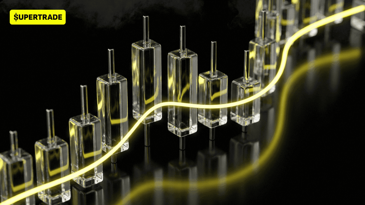 What the Exponential Moving Average Is and How to Trade With It