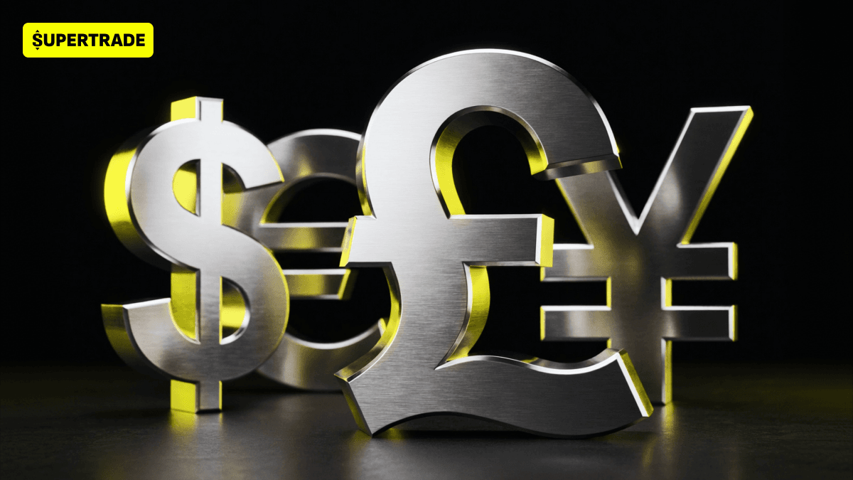 Forex Trading Guide