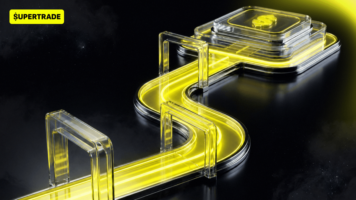 how to create a trading plan