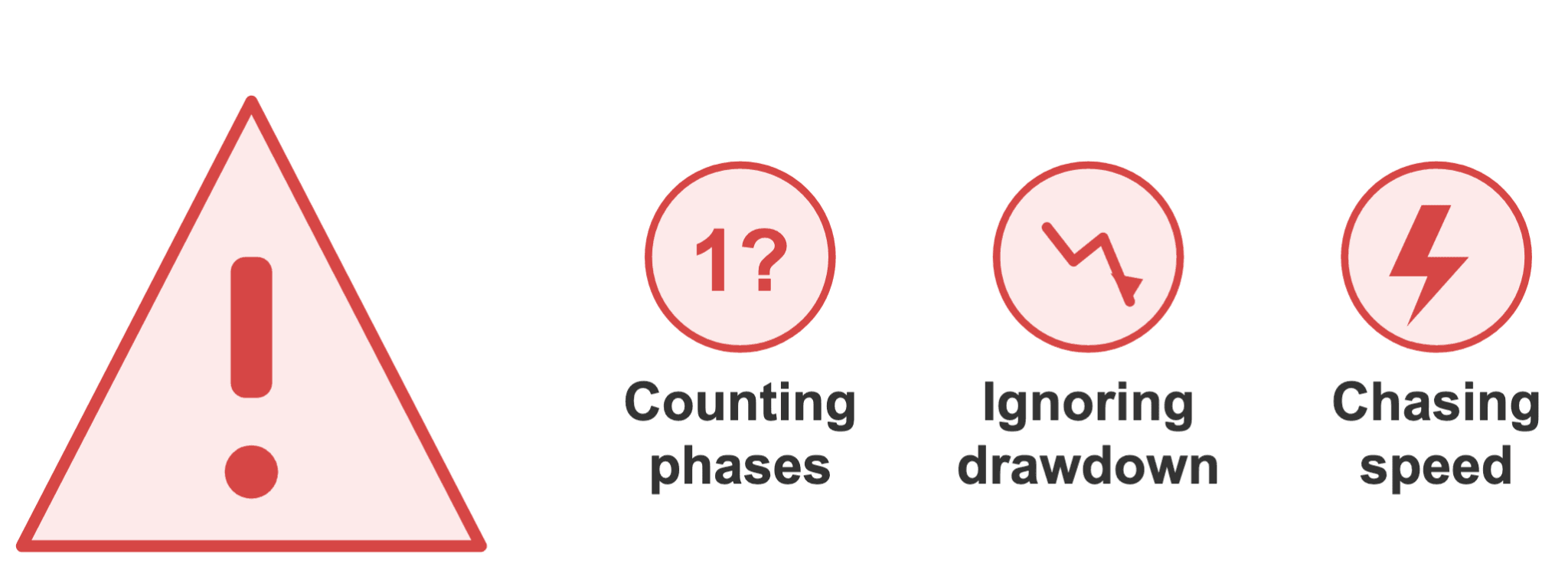 Common Mistakes When Choosing Between the Two Models