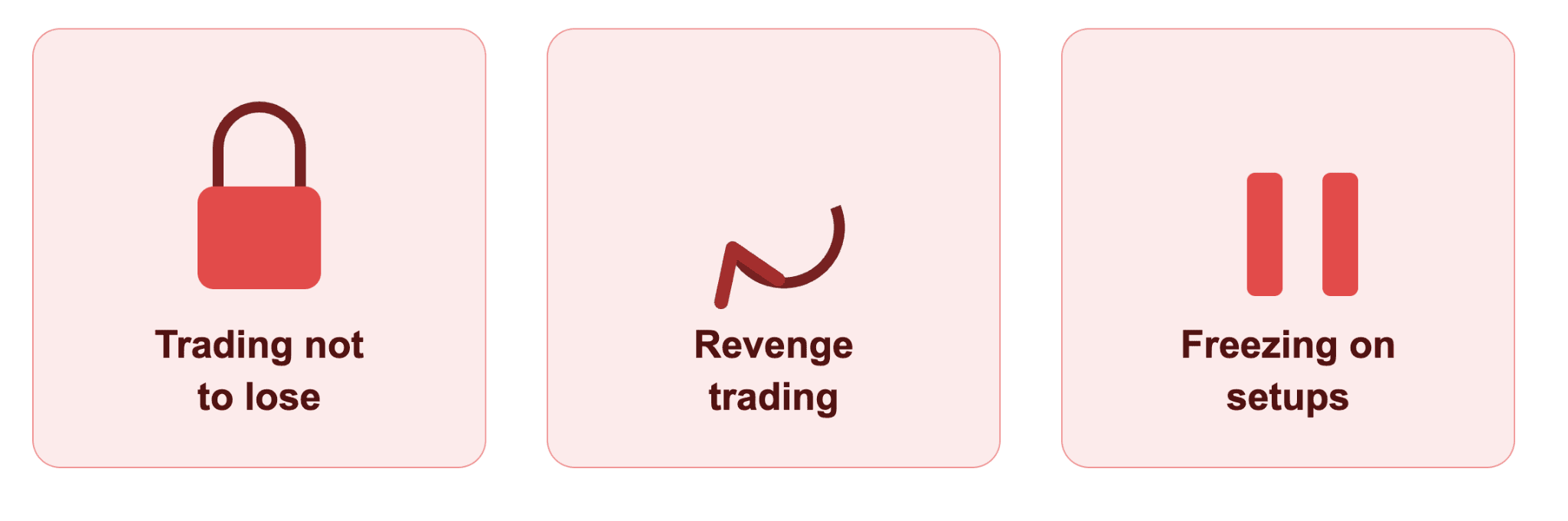 Why Good Traders Fail With Funded Accounts