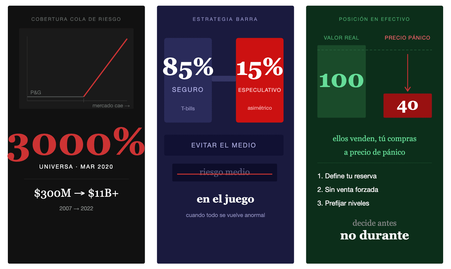 Cómo se preparan los traders para las crisis de mercado impredecibles