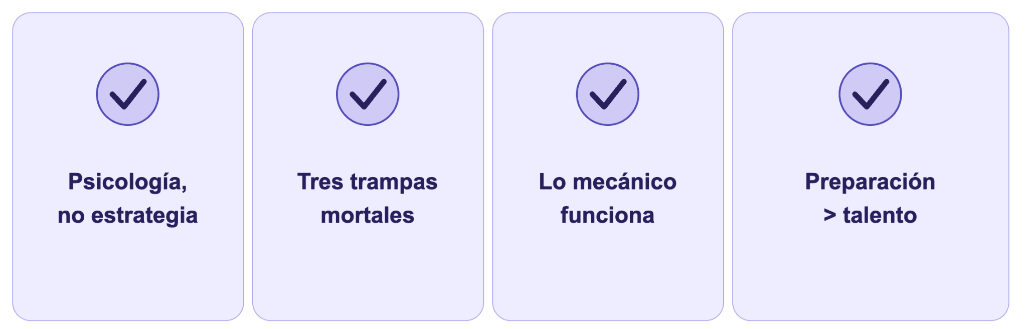 Resumen sobre la psicología del trading para traders financiados