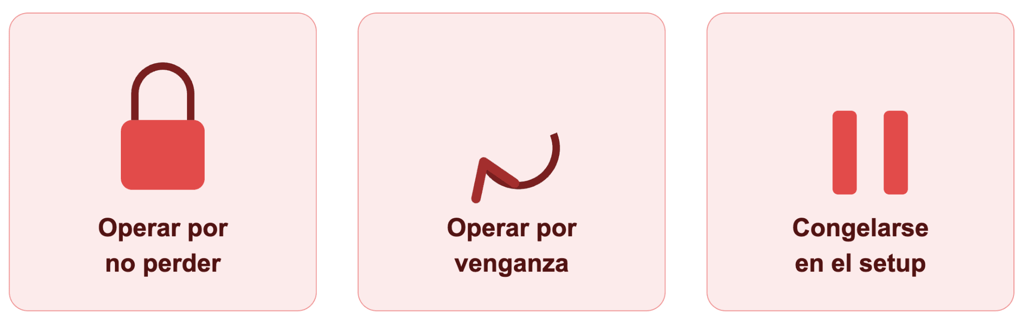 Por qué los buenos traders fracasan con cuentas financiadas